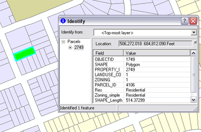 Users interact with, query, and select individual elements from datasets.