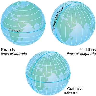 The Lat-Long Graticular Network for the Globe.