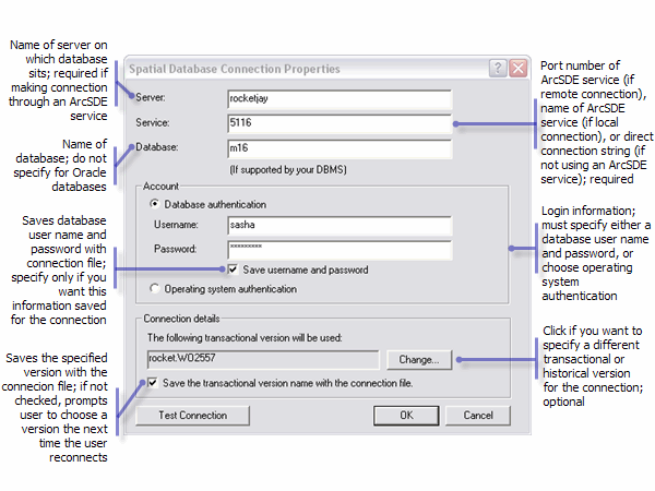 ArcGIS Desktop Help 9.2 - Creating Spatial Database Connections