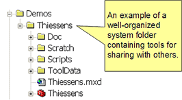 Example of a system folder with tools
