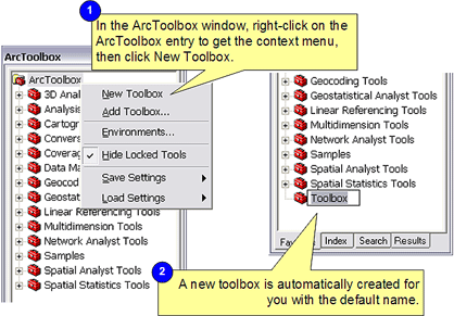 ArcGIS Desktop Help 9 2 The My Toolboxes Folder Where Toolboxes Are