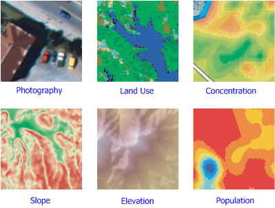 Example uses of raster data