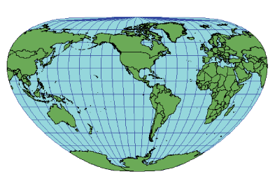 Illustration of the Loximuthal projection