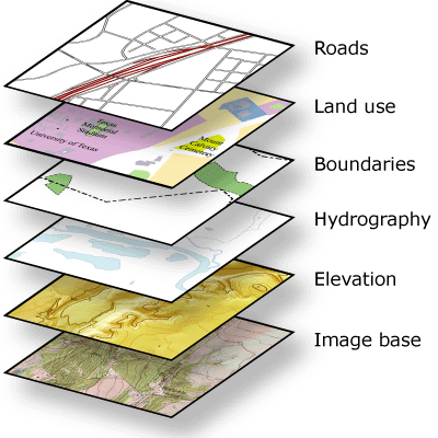 ArcGIS Desktop Help 9 3 An Overview Of Map Projections