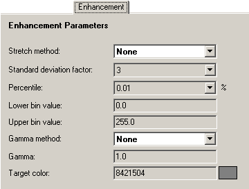 Enhancement tab or parameters