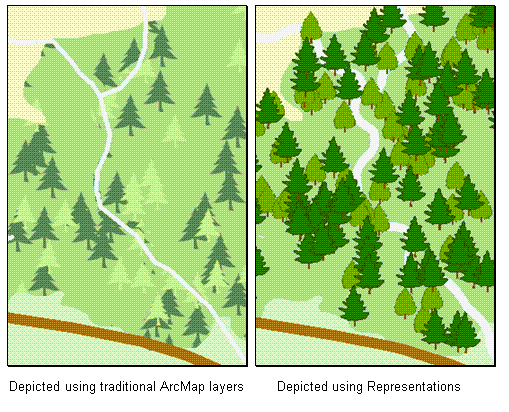 Example of polygon fill effects and representations