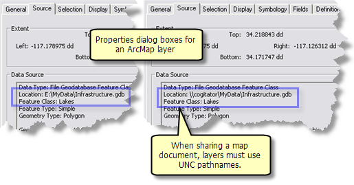 Map layer using UNC pathname