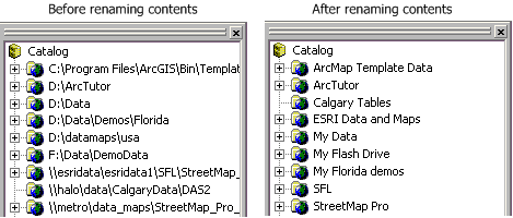 Before and after renaming folder connections in ArcCatalog