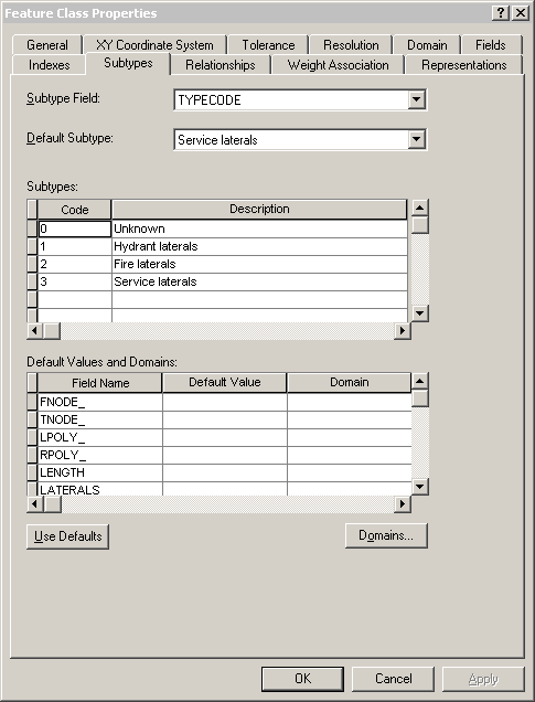 Subtype tab of the Feature Class Properties dialog box in ArcCatalog