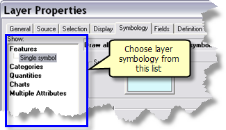 Choosing layer symbology