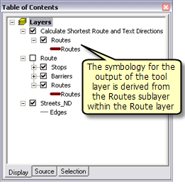 Symbology for the tool layer