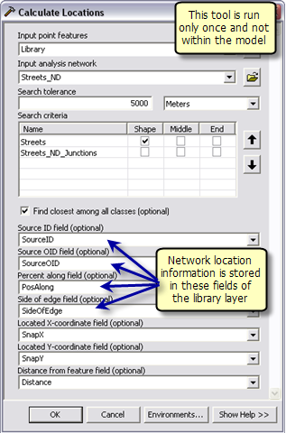 Calculating network locations for libraries