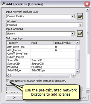 Using network location fields to add facilities