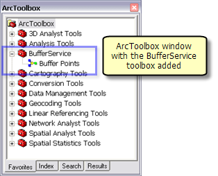 ArcToolbox window with the BufferService toolbox added