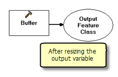 After resizing the output variable