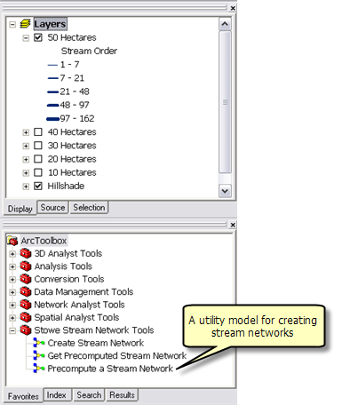 Stowe Stream Networks map document