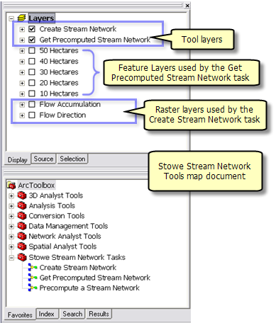 Stowe Stream Network Tasks map document