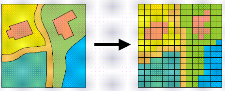 Feature classes can be represented and used as raster layers in GIS