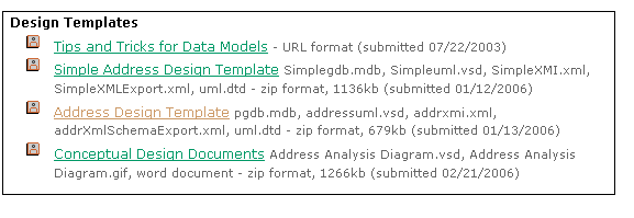 The Address Data Model Template Downloads