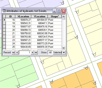 The x,y coordinates displayed in ArcMap and the table window