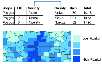 Symbolizing features based on joined rainfall data