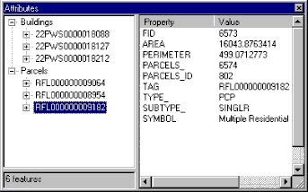 Attributes dialog box