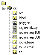 Coverage datasets and feature classes
