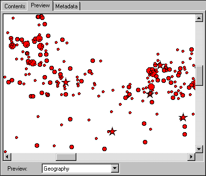 Layer properties