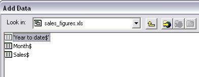 Excel spreadsheets inside the sales_figures workbook in the ArcMap Add Data dialog box