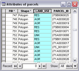 Attribute table showing a field of land-use types that match with symbol names in a style