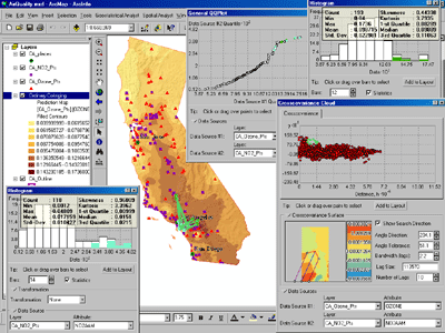 Geostatistcal analyst applications