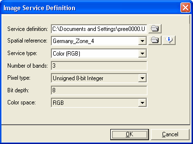 ServiceDefinitiondialogbox