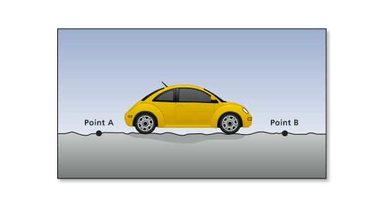 PathDistance bumpy