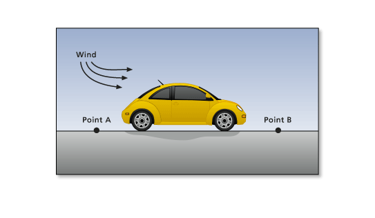 PathDistance VW wind behind