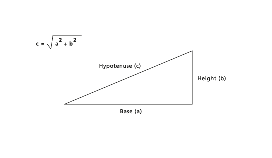 PathDistance hypotenuse