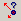Free Station button