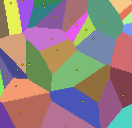 Euclidean distance 26