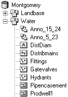 Example of geodatabase structure