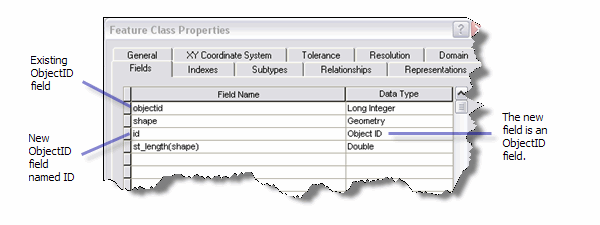 Feature class properties of a feature class registered with the geodatabase