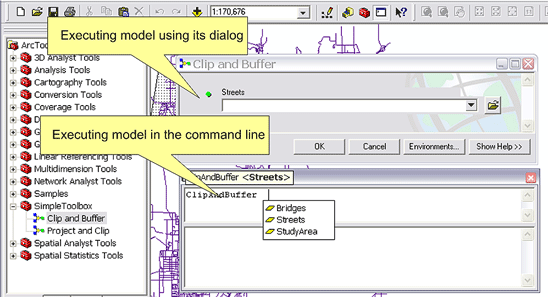 Models are tools