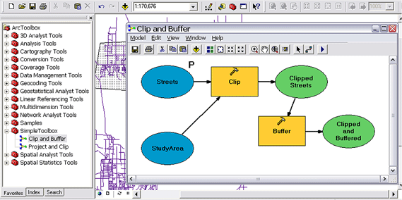 Clip and Buffer model