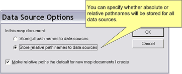 Absolute versus relative paths