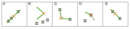 Select line using multi-point graphic