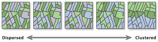Attribute Similarity (Moran's I) illustration