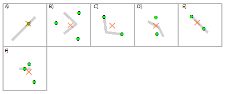 Select multi-point using line graphic