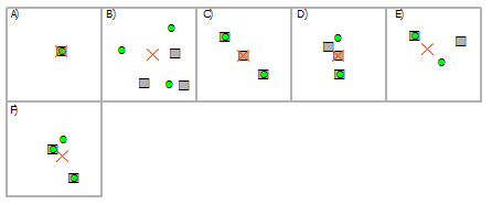 Select multi-point using multi-point graphic