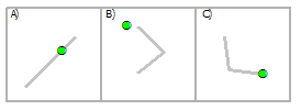 Select point using line grapic