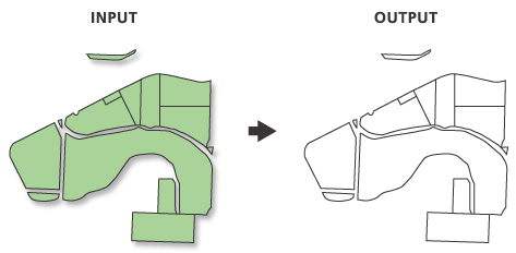 Polygon To Line illustration