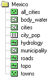 Examples of shapefiles