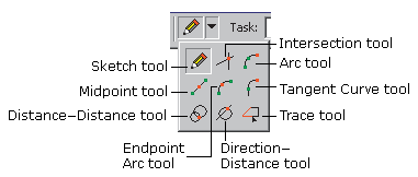 Sketch tools palette